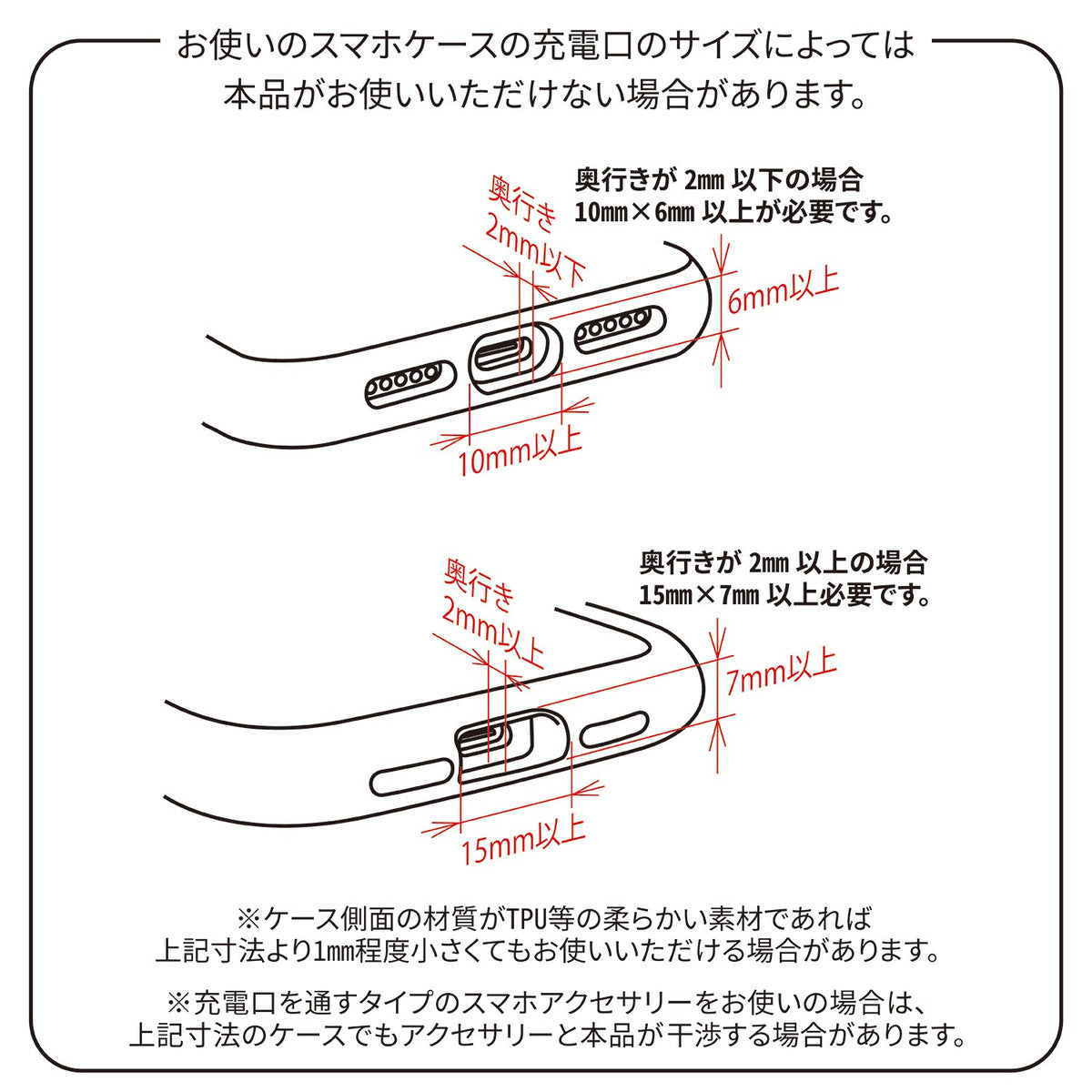ちいかわ コネクタ付きミニクールファン USB Type-C(ちいかわ)