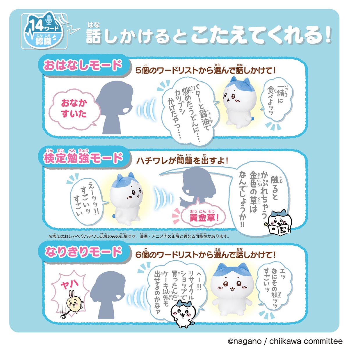 Chiikawa Replying! So Much Talking Hachiware