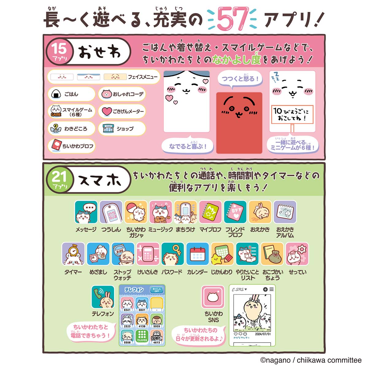 Chiikawa Chiikawa Phone w/ Pochette DX Set