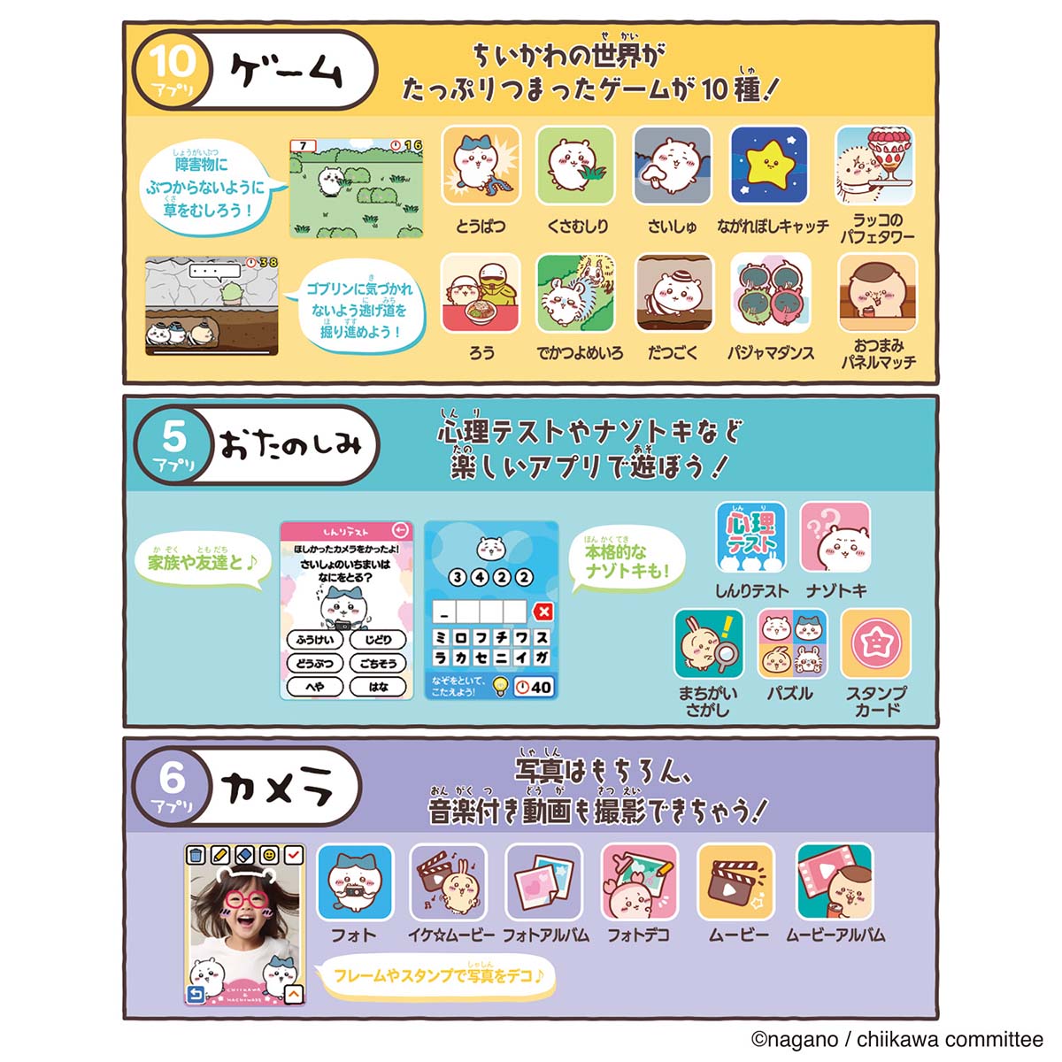 Chiikawa Chiikawa Phone w/ Pochette DX Set