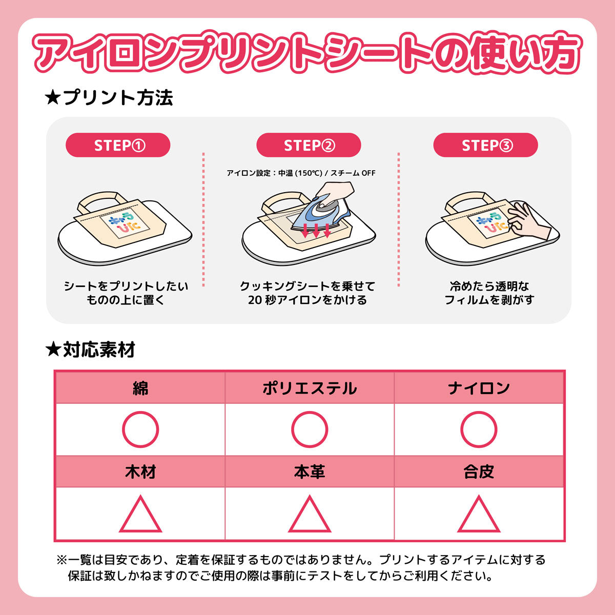 吉伊卡哇 Chara-Pita 烫印贴纸 ① 迷你12