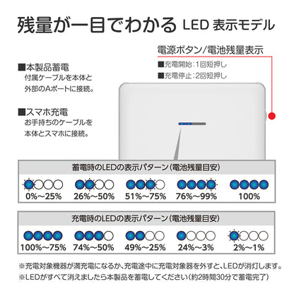ちいかわ モバイルバッテリー5000（ちいかわ）