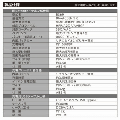 치이카와 완전 무선 이어폰2 (치이카와・하치와레・우사기)